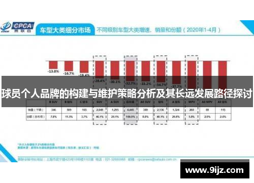 球员个人品牌的构建与维护策略分析及其长远发展路径探讨