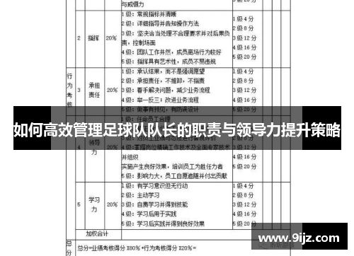 如何高效管理足球队队长的职责与领导力提升策略