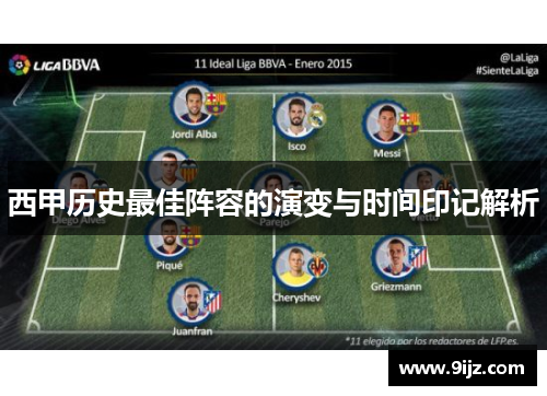 西甲历史最佳阵容的演变与时间印记解析