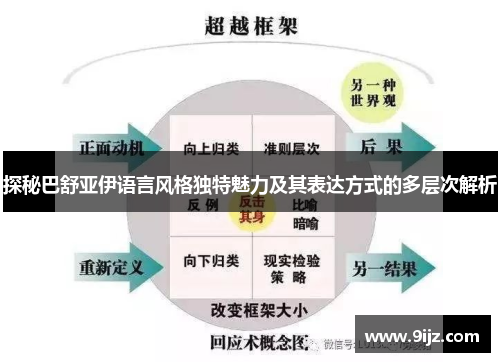 探秘巴舒亚伊语言风格独特魅力及其表达方式的多层次解析