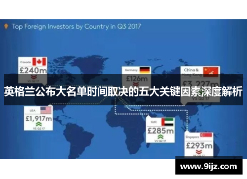 英格兰公布大名单时间取决的五大关键因素深度解析