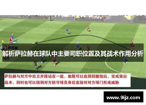 解析萨拉赫在球队中主要司职位置及其战术作用分析
