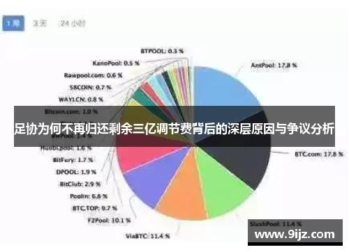 足协为何不再归还剩余三亿调节费背后的深层原因与争议分析