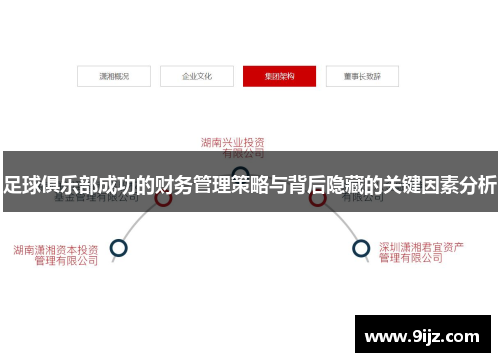 足球俱乐部成功的财务管理策略与背后隐藏的关键因素分析